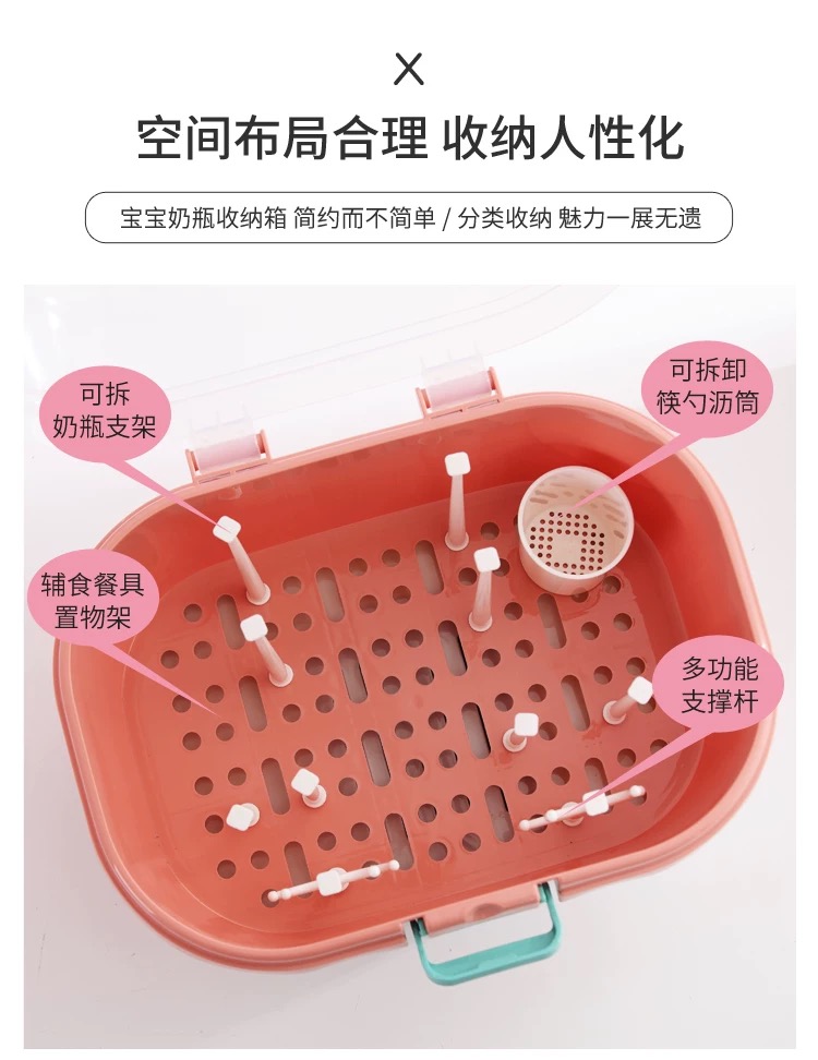 奶瓶收纳箱 真实实拍图 4