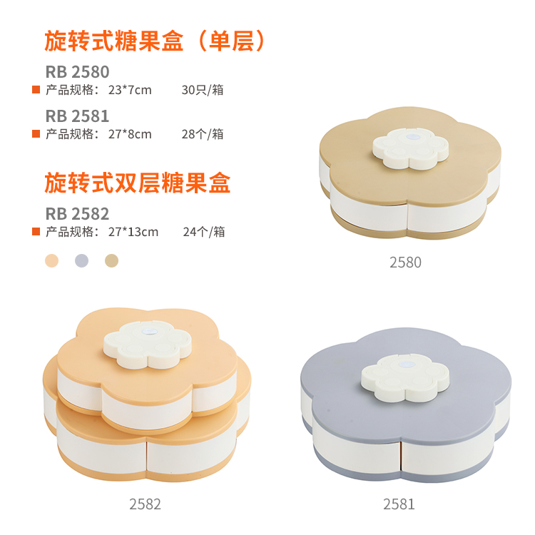 旋转式糖果盒 真实实拍图 2